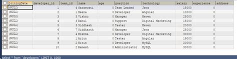 Image result for MySQL ALTER Table Add Column