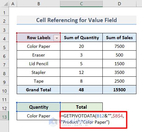 Image result for Date Cell Reference Getpivotdata Excel Formula Example