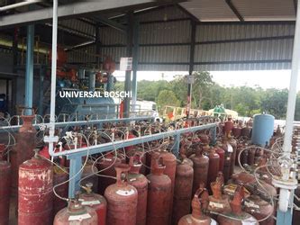 Small Capacity Acetylene Plant | Small Size Acetylene gas plant