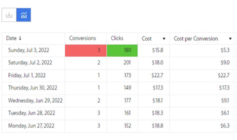 Image result for API Subscriptions Model
