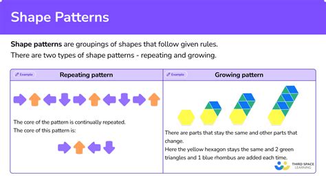 Image result for Mathematical Repeating Patterns
