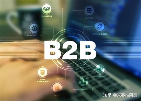b2b线上商城,平台级B2B商城平台开发定制 - 知乎