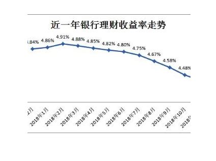 中信银行100元京东卡或支付宝100元代金券 卡羊