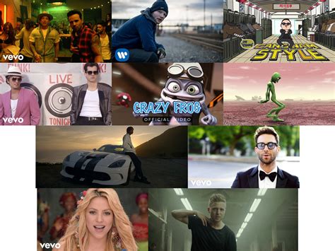 Top 10 songs with over 1 billion views on YouTube in 2024 - RouteNote Blog