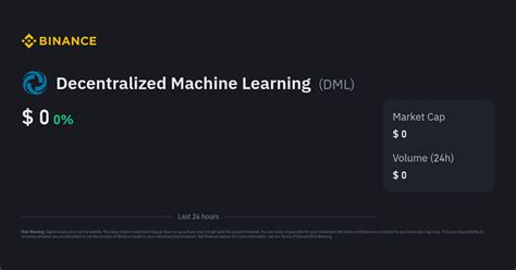 Decentralized Machine Learning Price | DML Price Index, Live Chart and ...
