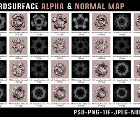 Image result for Alpha Normal Map