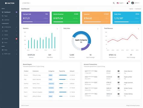 Image result for Dashboard Using Java