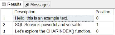 Image result for Charindex String in SQL Server