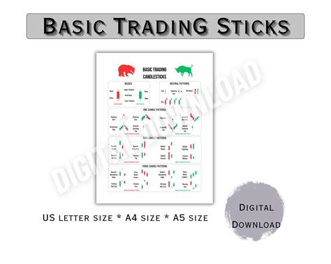 Image result for Candlestick Pattern Tutorial