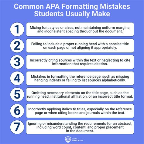 Image result for APA Conventions Essay Tutorial
