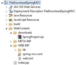 How to Use Download Spring Core File 的图像结果