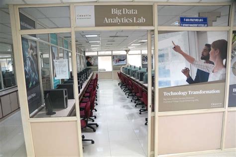 RMK ENGINEERING COLLEGE