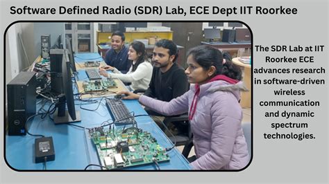 Communication, Network & Signal Processing