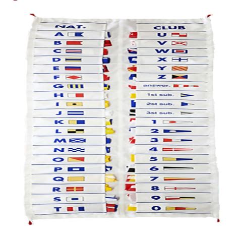 Funda para guardar las Banderas del Código Internacional | Naval Chicolino