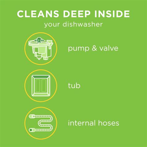 Dishwasher Cleaner Tablets - 6 Count | affresh