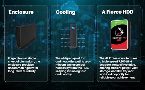 LaCie d2 Professional 4TB External Hard Drive Desktop HDD USB-C USB 3.1 ...