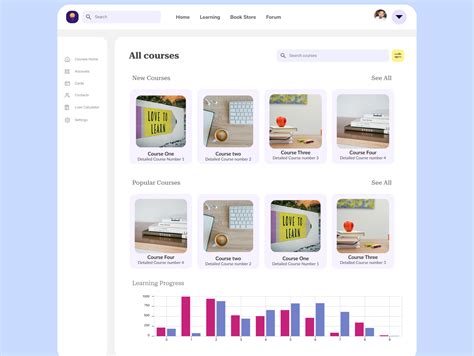 Learning Programs 的图像结果