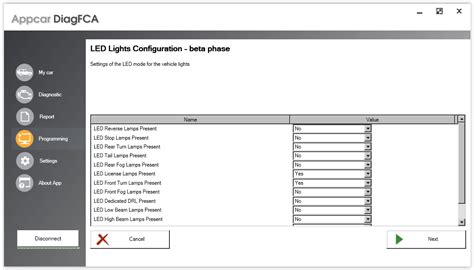 Image result for BCM Programming with Tech 2