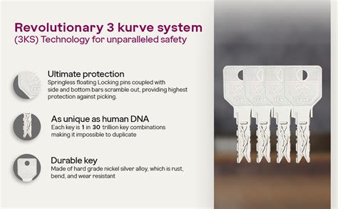Godrej Rim Lock I Pentabolt Aries 3KS I 5 Bolts I 2C Deadbolt I for ...
