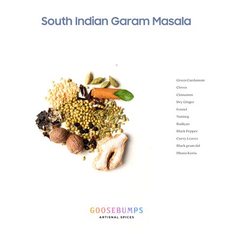 Malabar Garam Masala – Goosebumps Store