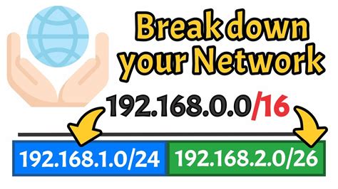 Image result for Subnetting in Networking Explained