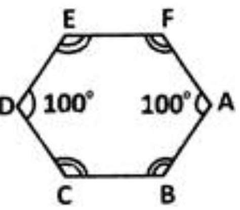 The given figure is a hexagon, angle a = angle d = 100°, the other ...
