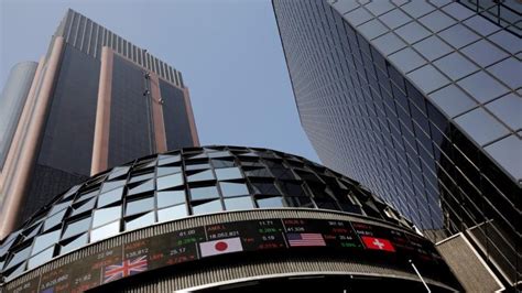 S&P/BMV IPC Index - Investing.com India