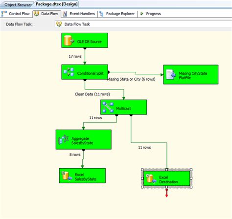 How to Use Conditional Split in SSIS 的图像结果