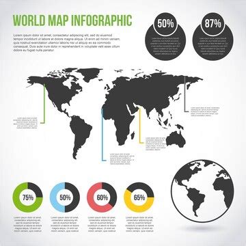 World map infographic countries percent chart | Premium Vector