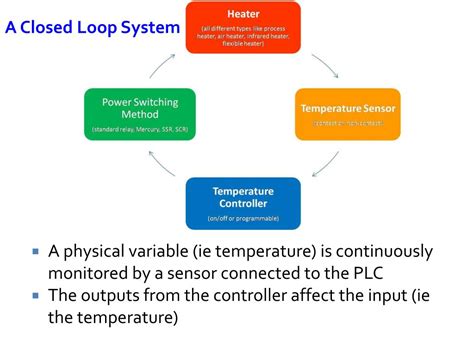 Image result for Types of Process Control Systems