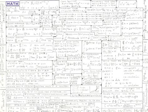 Image result for Hard Math Notes