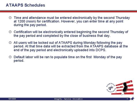 Image result for Ataaps Tutorial