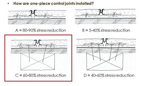 Image result for Or Math Problem