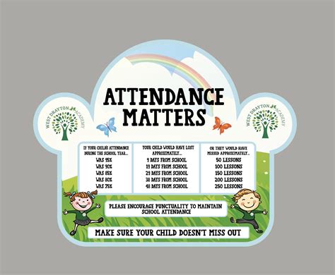 Posters For School Attendance at John Mallery blog