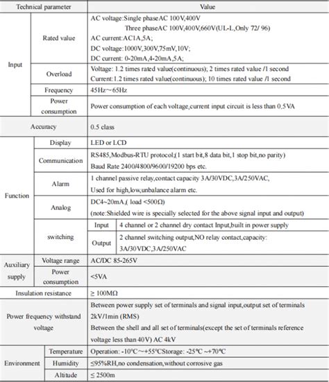 Acrel AMC48L-AI3 Ac Kwh Power Meter Three Phase Power Monitoring Energy ...