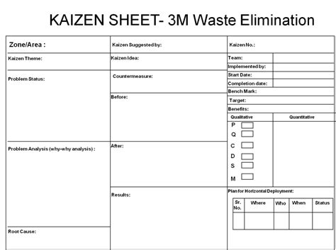 Example of Kaizen 的图像结果