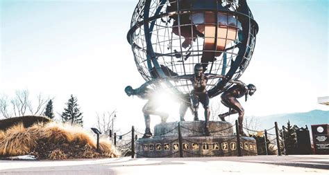 Image result for Training Design Objective