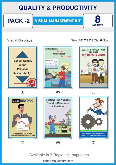 Quality & Productivity Visual Management Kit 2 – VisualMitra LLP
