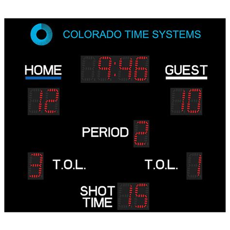 Colorado Time Systems Otter Water Polo Scoreboard