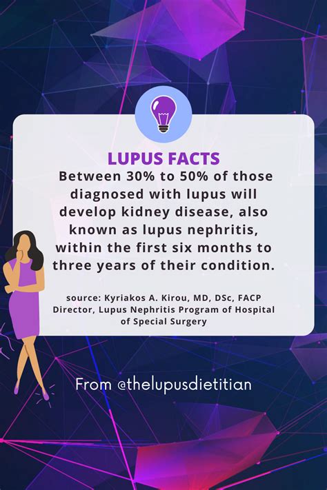 lupus diet