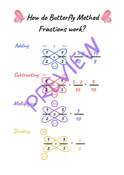 Image result for Butterfly Method Math