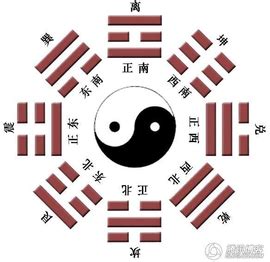 什么是黄道吉日？黄道吉日怎么推算？