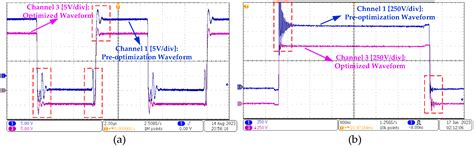 Underwater Power Conversion and Junction Technology for Underwater ...