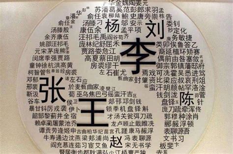 曾姓男孩取名_姓氏起名_安康起名网免费取名