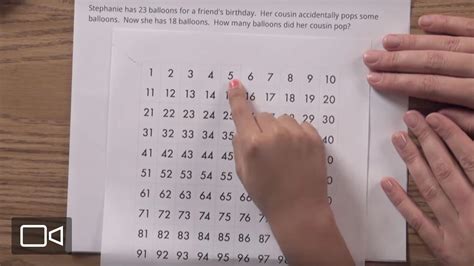 Solving Word Problems KS2 的图像结果