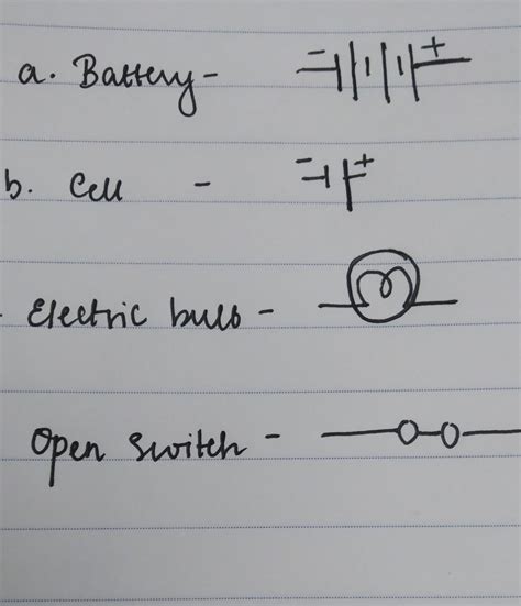 The symbols of a. battery b. cell c. electric bulb d. open switch ...