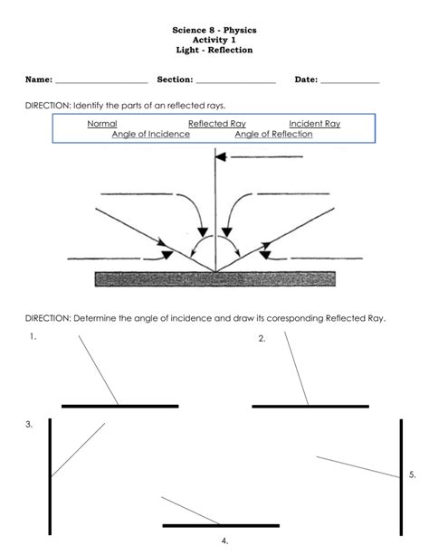 Light Reflection Activity 的图像结果