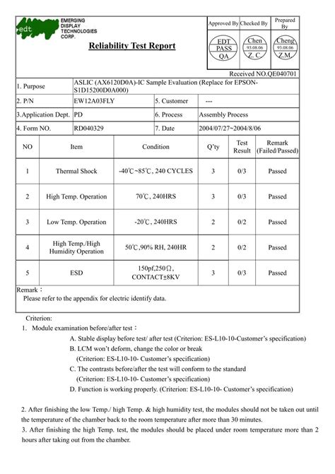 Image result for Availability and Reliability Report Sample