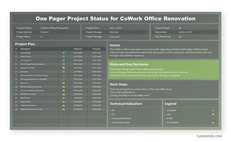 Image result for Project Status Report
