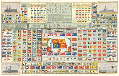 British Empire Flag 1914